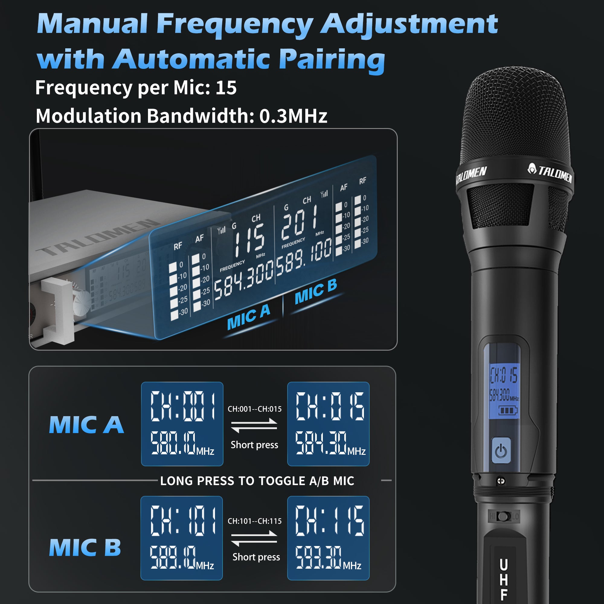 Talomen K120 | Sistema de micrófono inalámbrico UHF profesional