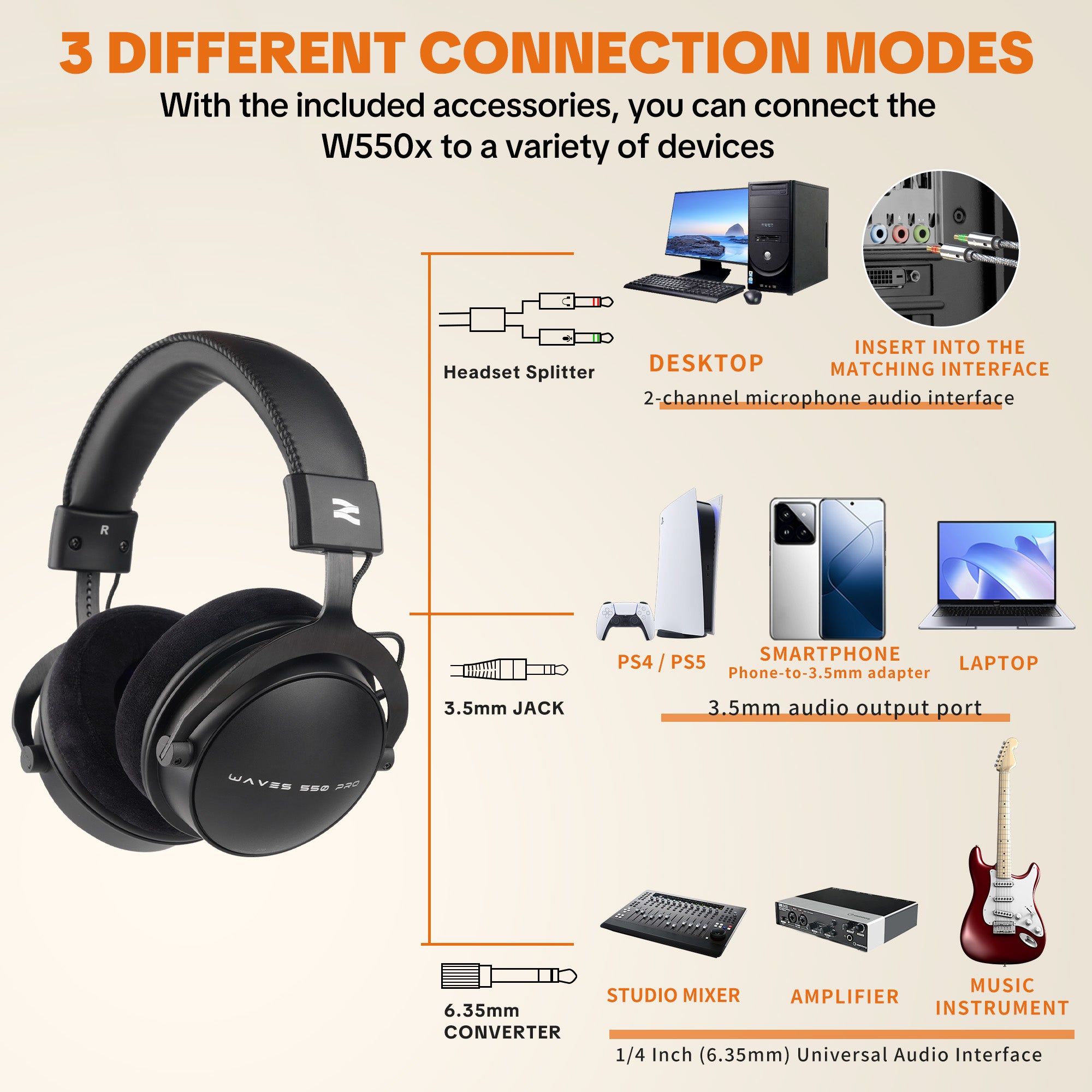 Talomen Ti660x | Auriculares con cable de monitorización de estudio profesional